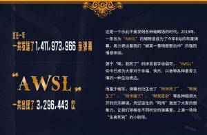 弹幕热词“AWSL”一共出现3,296,443次